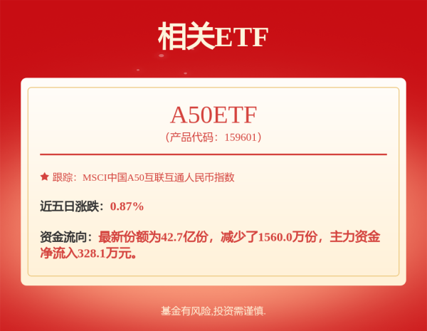 大圣配资 BOE（京东方）发布未来三年股东回报规划 一揽子方案提升长期投资价值