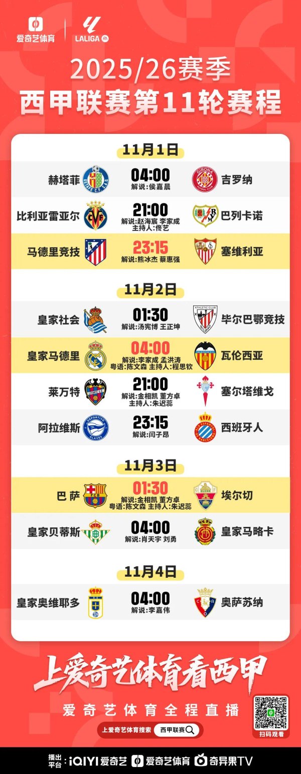 美通美股票配资 今晚打响！西甲周末大戏：皇马战瓦伦西亚 阿诺德或重回首发